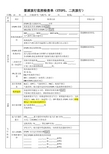 ETOPS、二次放行签派放行监控检查单-2015