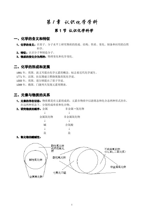 鲁科版 最新高中化学必修一知识点(整理)