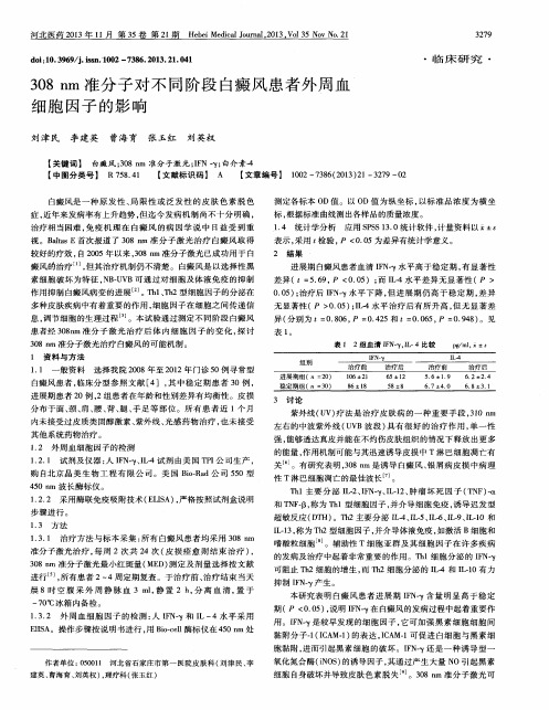 308nm准分子对不同阶段白癜风患者外周血细胞因子的影响