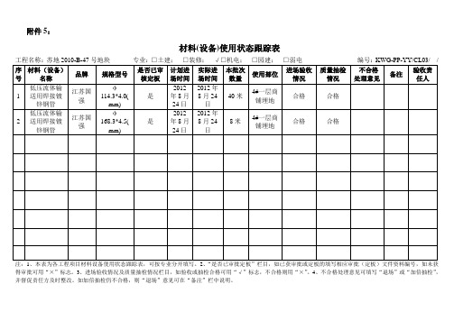 材料(设备)使用状态跟踪表