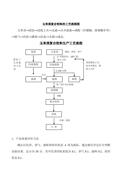 玉米须复合饮料工艺