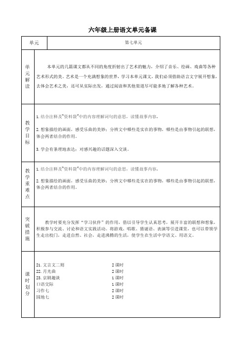 (部编)人教版六年级上册语文第七单元备课(包括园地)