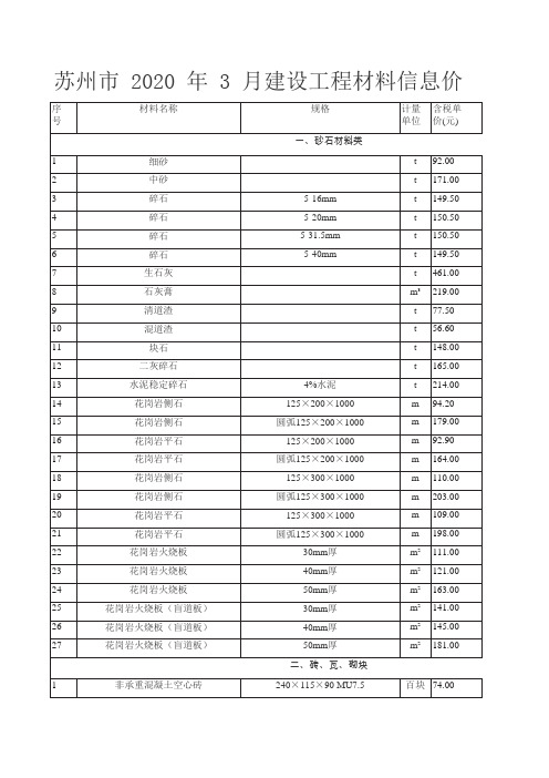新建 XLS 工作表