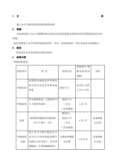 激光焊接焊缝检测标准