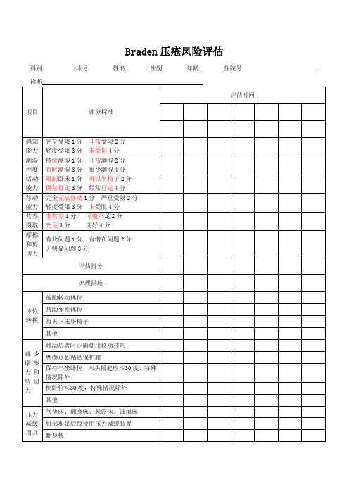 Braden压疮风险评估