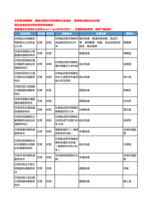 2020新版甘肃省庆阳物流公司-快递网点工商企业公司名录名单黄页联系方式大全272家