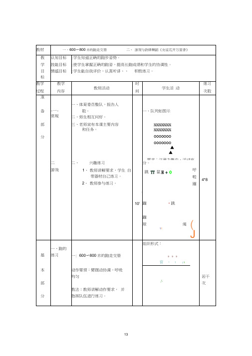 600~800米跑教案0001