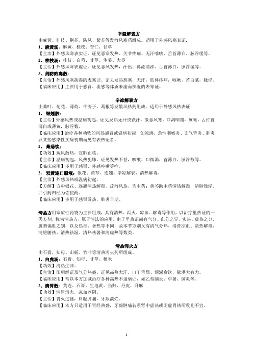 2013年执业兽医考试中兽医方剂