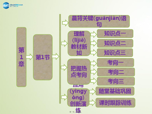 高中化学 第1章 第1节 原子结构模型课件 鲁科版选修3