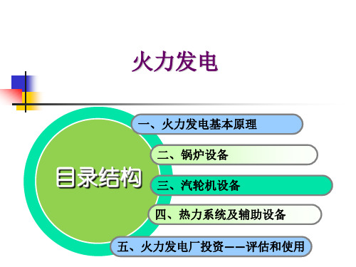 火力发电基本原理