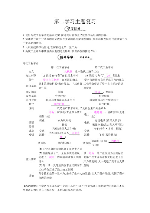 世界近代史《第二学习主题复习》导学案