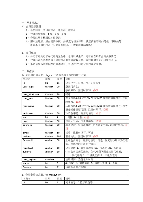 棋牌推广系统93(2)