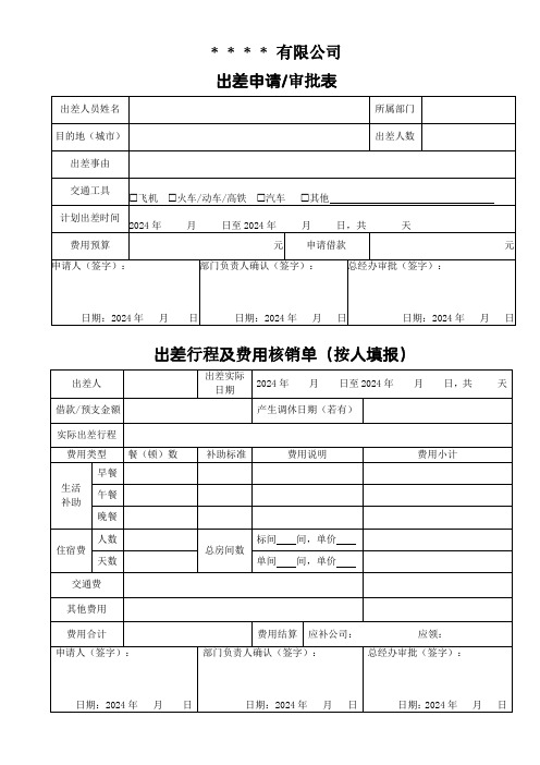 出差申请、审批及费用、假期核销单