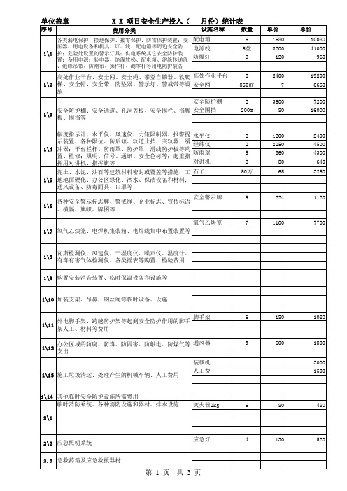 安全生产投入月度统计表(竖版)
