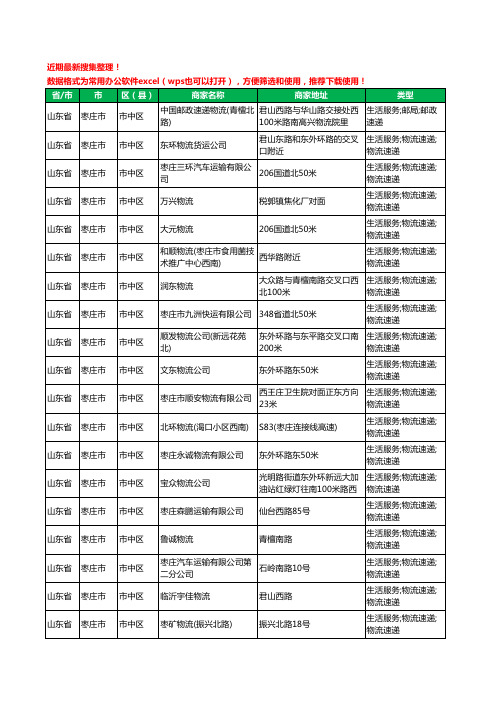 2020新版山东省枣庄市市中区货运工商企业公司商家名录名单黄页联系方式电话大全174家