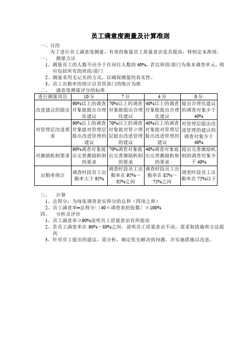 员工满意度测量及计算准则