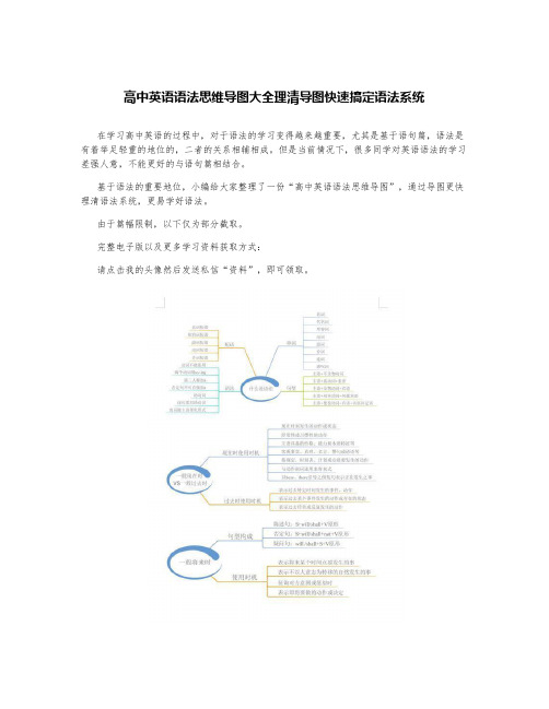 高中英语语法思维导图大全理清导图快速搞定语法系统