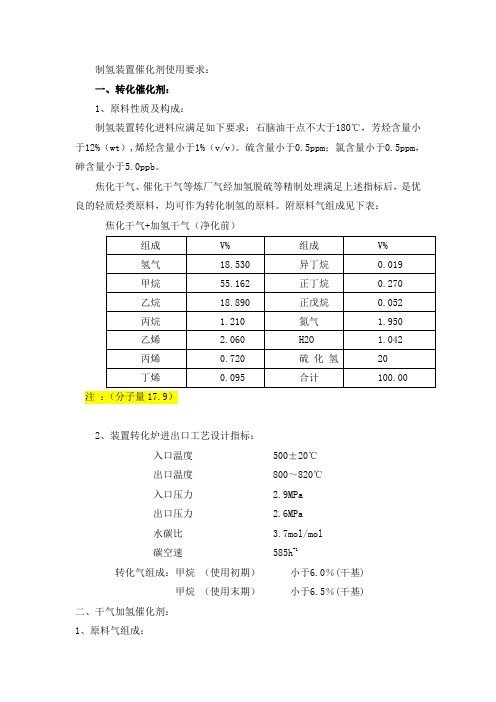 制氢装置催化剂使用要求