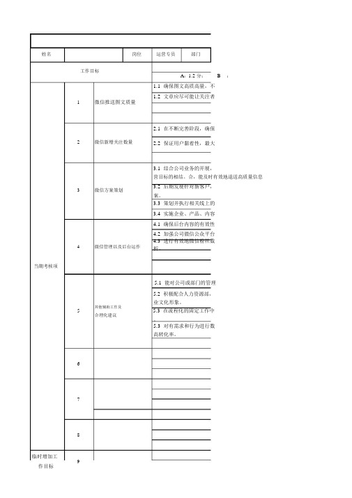微信运营人员考核表