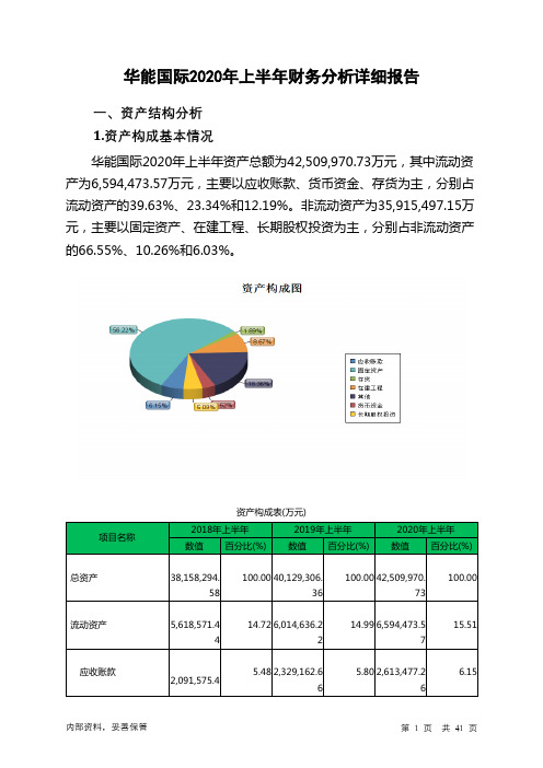 华能国际2020年上半年财务分析详细报告