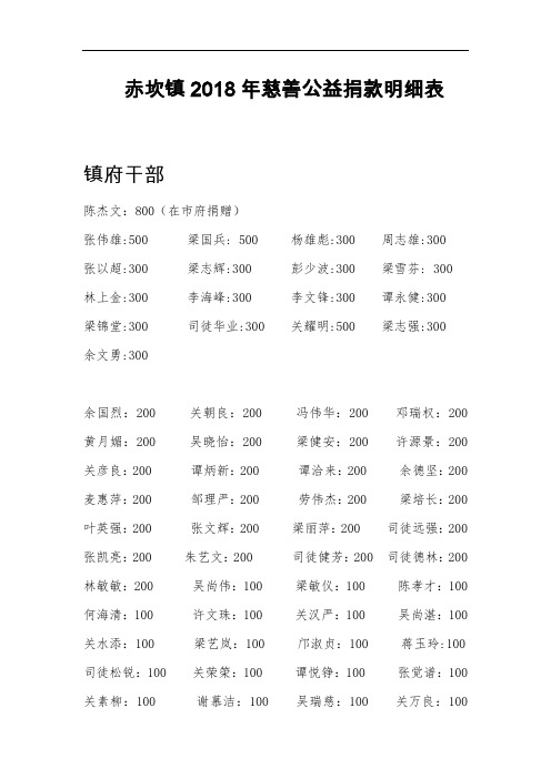 赤坎镇慈善公益捐款明细表
