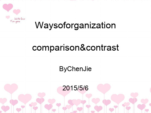 comparison and contrast比较与对比写作[优质PPT]