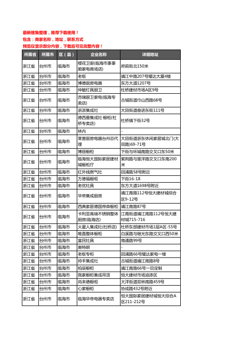 新版浙江省台州市临海市厨卫电器企业公司商家户名录单联系方式地址大全94家