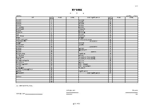 四大会计师事务所 - 审计表 - 工作底稿. - 审计