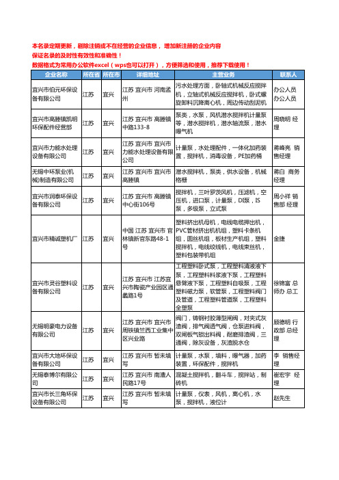 2020新版江苏省宜兴搅拌机工商企业公司名录名单黄页大全29家