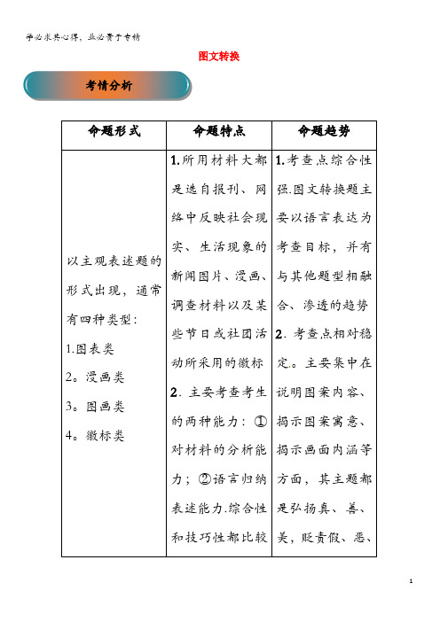 2019年高考语文大一轮复习专题09图文转换精讲(含解析)