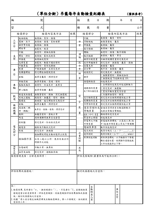 单位全衔吊笼每年自动检查纪录表仅供参考