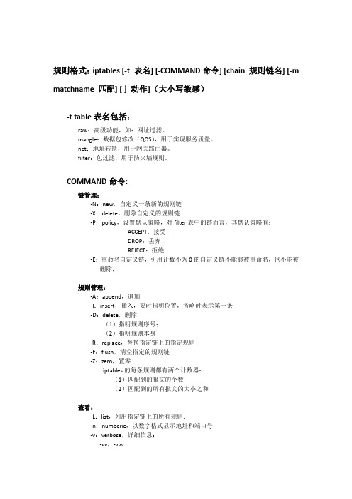 iptables基础命令入门