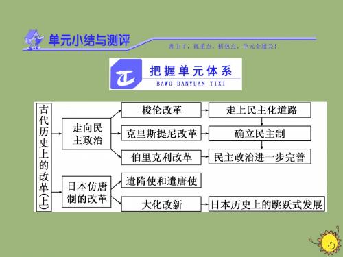 高中历史第一单元古代历史上的改革(上)单元小结与测评课件岳麓版选修1