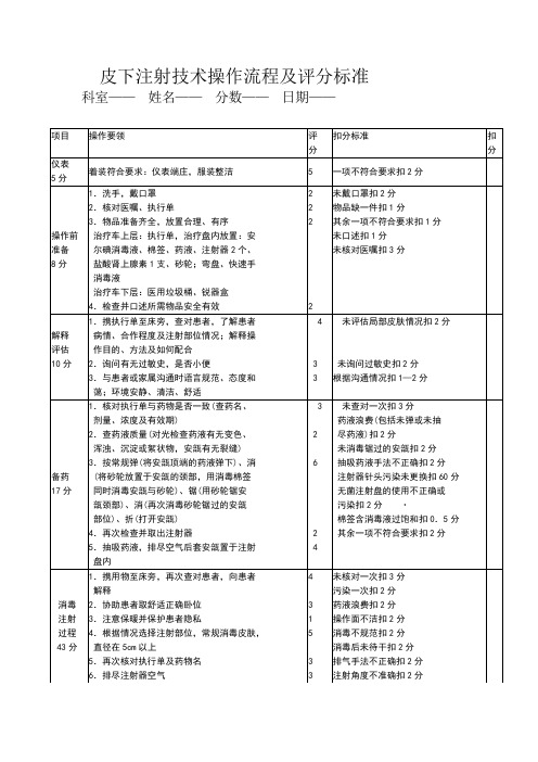 皮下注射技术操作流程及评分标准