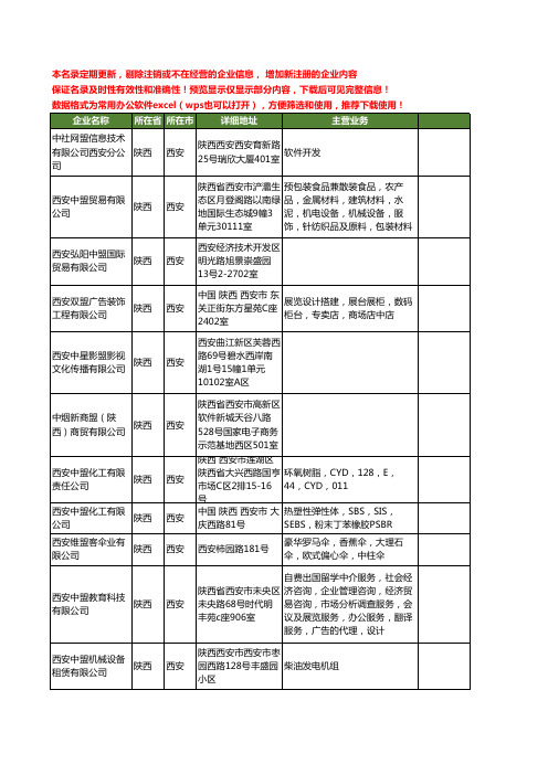 新版陕西省西安中盟工商企业公司商家名录名单联系方式大全12家