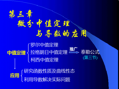 微分中值定理解题方法