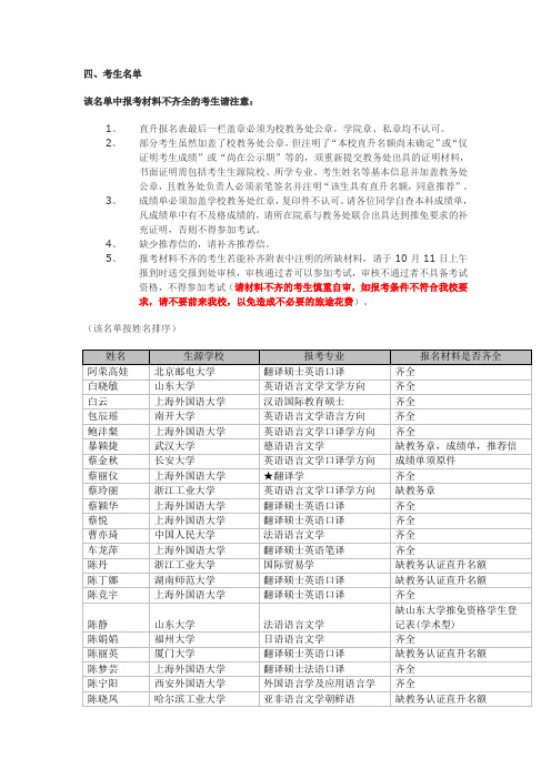 上海外国语大学推荐免试硕士研究生考试安排