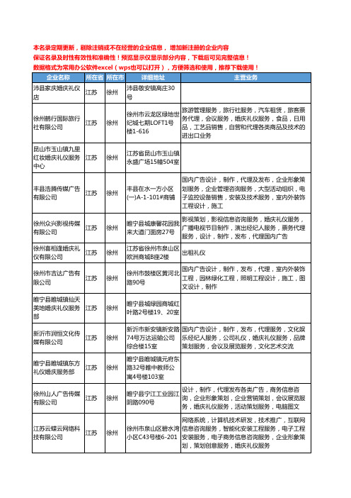 新版江苏省徐州礼仪婚庆工商企业公司商家名录名单联系方式大全40家