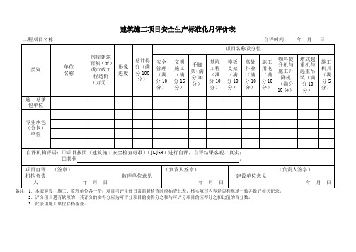 建筑施工项目安全生产标准化月评价表