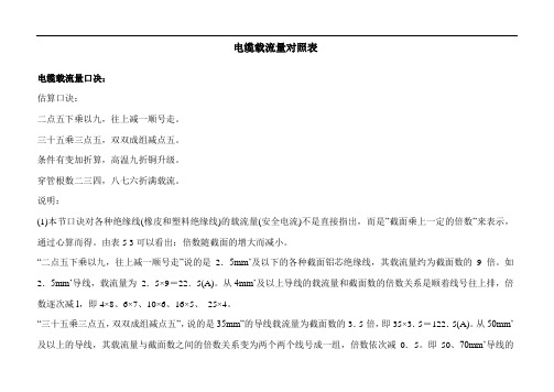 电缆载流量对照表 (2)