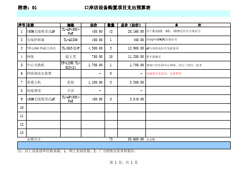 电脑采购预算表