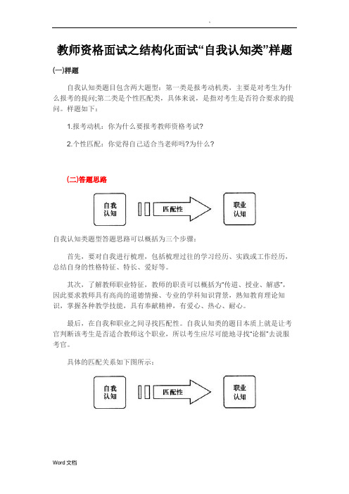 结构化面试“自我认知类”样题
