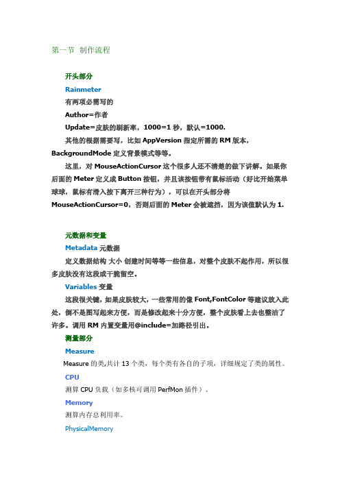 rainmeter皮肤编写(进阶篇)