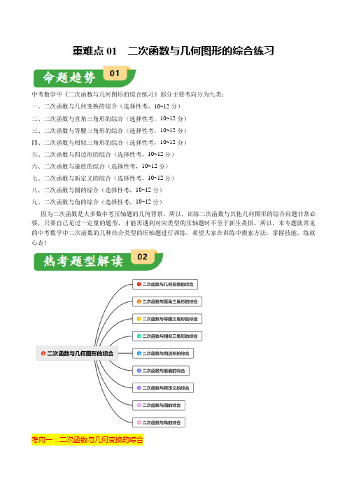 2024中考备考重难点01 二次函数与几何的综合训练(9大题型+限时分层检测)