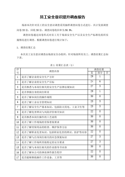 员工安全意识提升调查报告