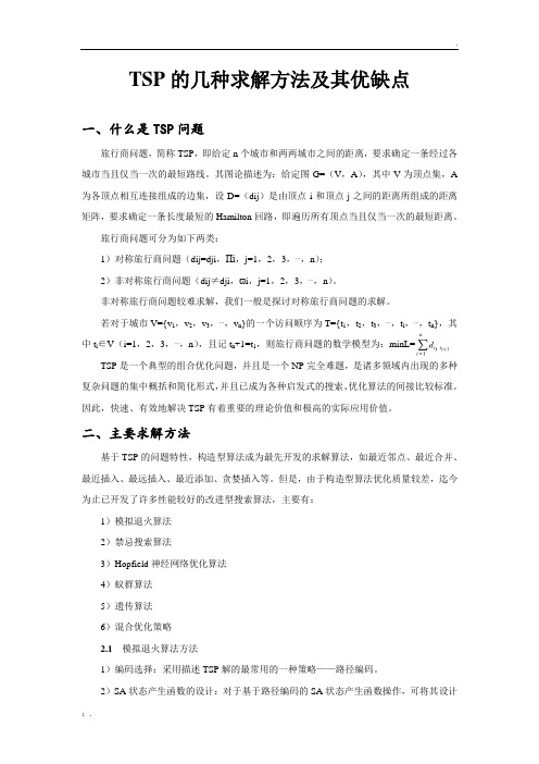 TSP的几种求解方法及其优缺点