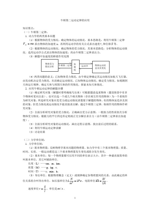 牛顿第二定律的应用