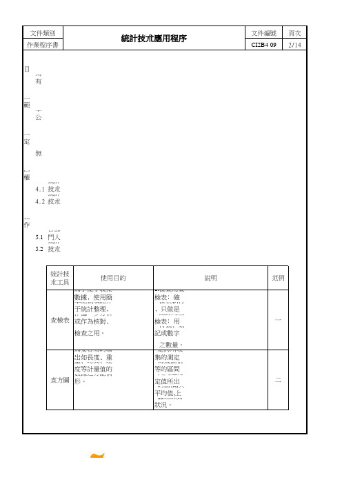 彩印厂统计技术应用程序
