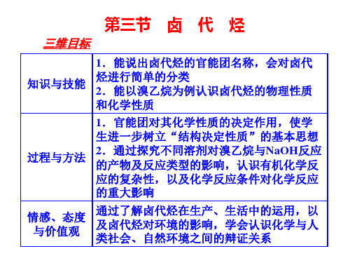 氯代烃