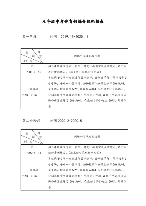 初中九年级中考训练分组轮换